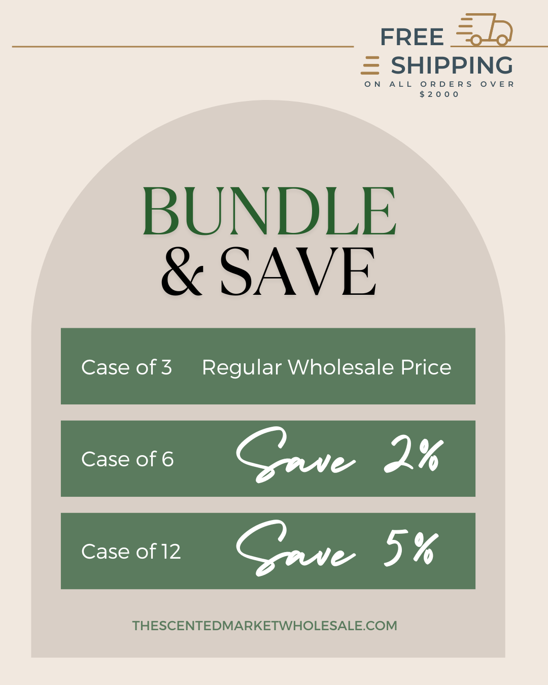 Scent of the Month April 2026: FLOWER SHOP